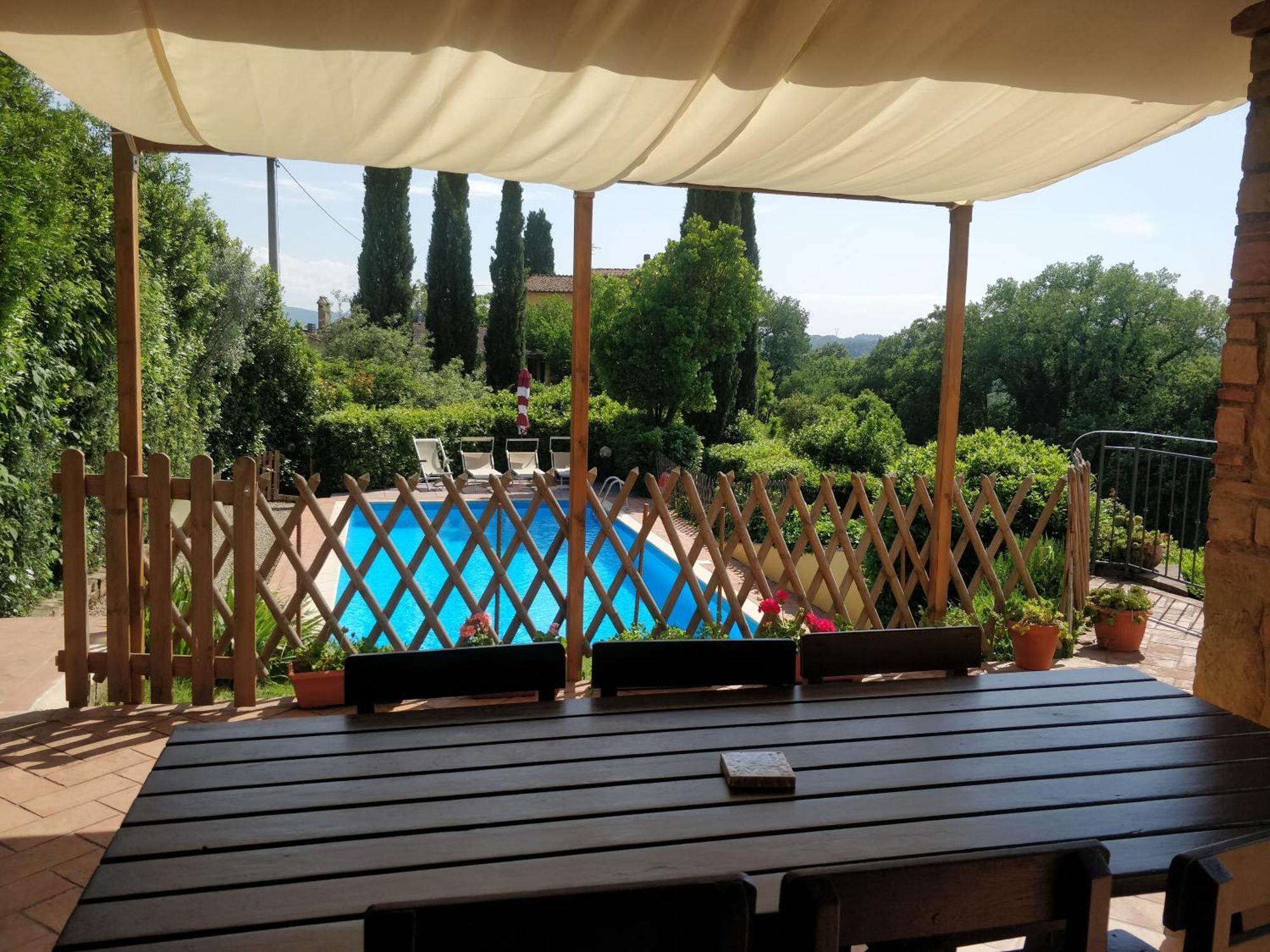 Sunset Hill - Tuscany - Villa & Private Pool Castelfiorentino Eksteriør bilde